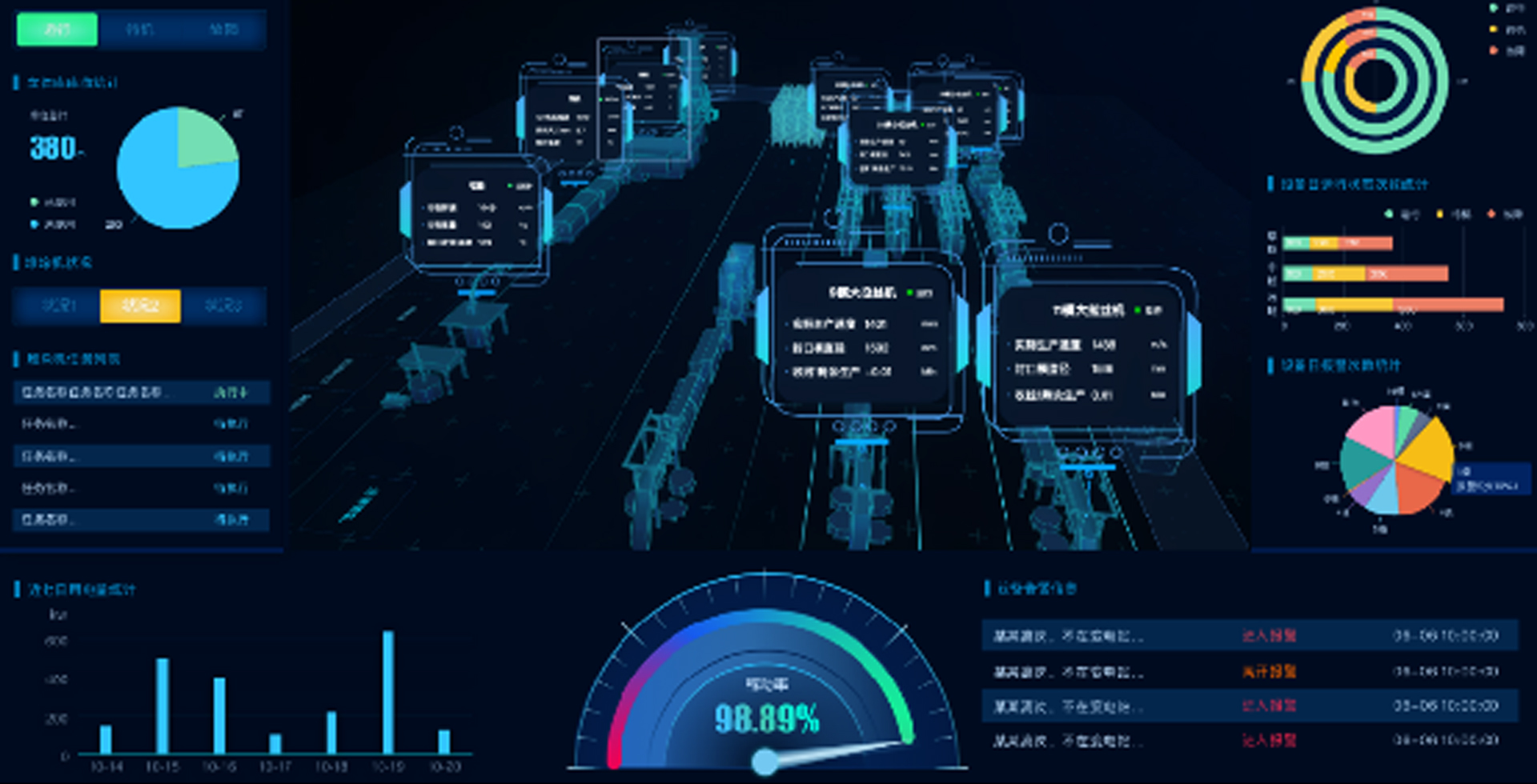 Liquefaction plant intelligence solution